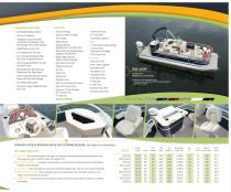 2015 Sunchaser Catalog-9