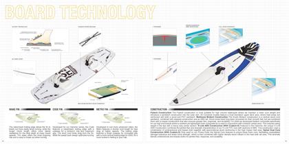 2009 Air rush catalogue-18