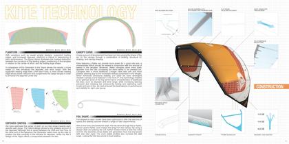 2009 Air rush catalogue-6