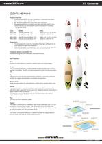 Airush dealer guide-10