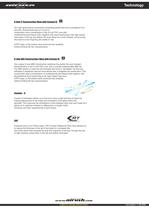 Airush dealer guide-4