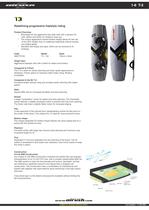 Airush dealer guide-9