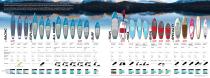 2016 STARBOARD SUP ASTRO BROCHURE READ-5