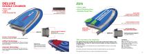 2018 SUP Inflatable Guide-10