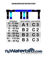 Doubleizer Bar instructions - 1