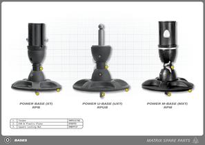 bases_hi - 1