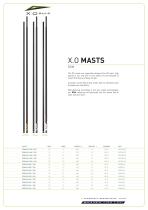 MASTS - 1