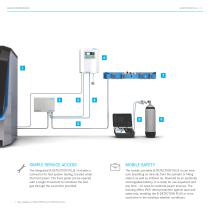 B-DETECTION PLUS-THE NEXT GENERATION - BAUER KOMPRESSOREN GmbH - PDF ...