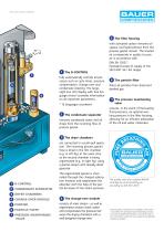 The SECCANT Range: Regenerative dryer for air and gas - 3