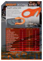 Ergofit Brochure - 7