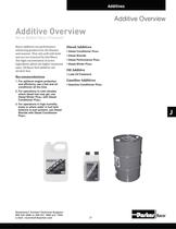 7480H_Catalog_Additives_April_2010 - 3