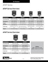 7480H_Catalog_Air_Filtration_April_2010-12