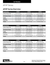 7480H_Catalog_Air_Filtration_April_2010-24