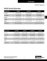 7480H_Catalog_Air_Filtration_April_2010-9