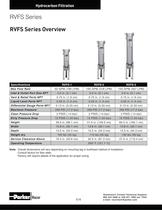 7480H_Catalog_Hydrocarbon_Fuel_Filtration_April_2010 - 18