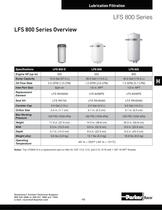7480H_Catalog_Lubrication_Filtration_April_2010-11