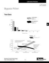 7480H_Catalog_Lubrication_Filtration_April_2010-17