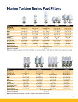 Marine Filtration Systems - 9