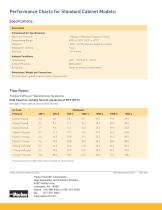 Mechanical Gas Seals - 4