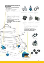 Parker marine essentials Product solutions for the marine industry - 3