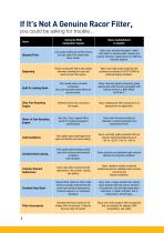 Racor Filter Division Europe Marine Filtration Systems and Solutions-4