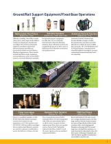 Railway Industry - 3