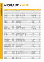 Spare Parts Catalogue - Truck & Bus - 10