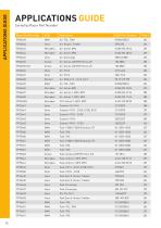 Spare Parts Catalogue - Truck & Bus - 12