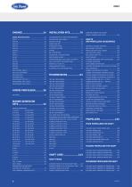 Solé Diesel 2023 -2024 Catalogue - 8