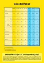 catalogo_lombardini_eng-11