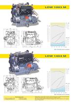 catalogo_lombardini_eng-6