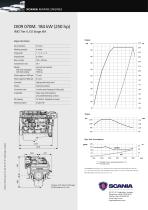 DI09 070M. 184 kW (250 hp) - 2