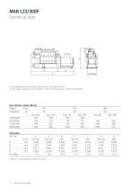 MAN Dual-Fuel GenSets - 14