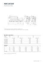 MAN Dual-Fuel GenSets - 15