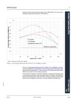 VTA Project Guide - 9