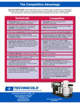 Technicold Competitive Advantage Brochure - 1