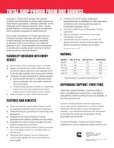 C POWER MARINE GENERATING SETS - 2