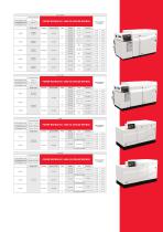 ONAN® MARINE GENERATORS - 5