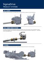 SigmaDrive brochure - 3