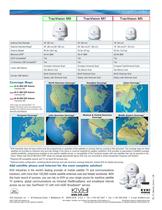 Tracvision M series - 2