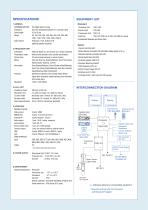 CSH-10-11