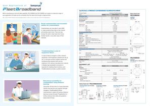 fleetborband FELCOM 250/500 - 4