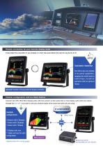 FLEX Function Display Model SFD-1010/1012 - 3