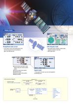 SATELLITE COMPASS™ (GPS COMPASS) SC-70 - 3