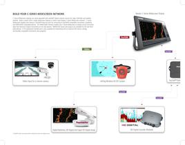 C series catalogue - 3