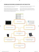 Digital Switching - 8