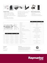 eS Series High Performance Multifunction Displays - 8