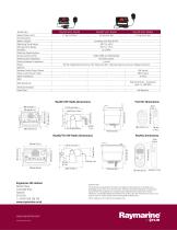 VHF Radios - 4