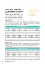 General Catalogue-12