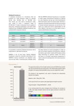 General Catalogue-13